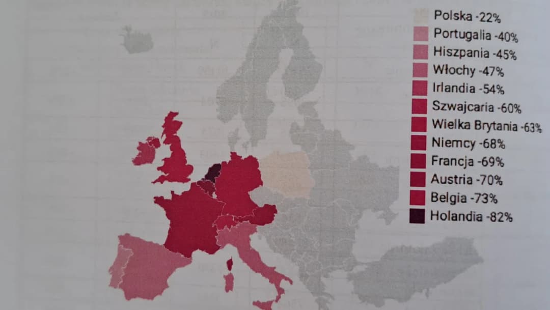 Czy liczba katolików w Polsce spada? Aktualne dane i trendy wyznaniowe