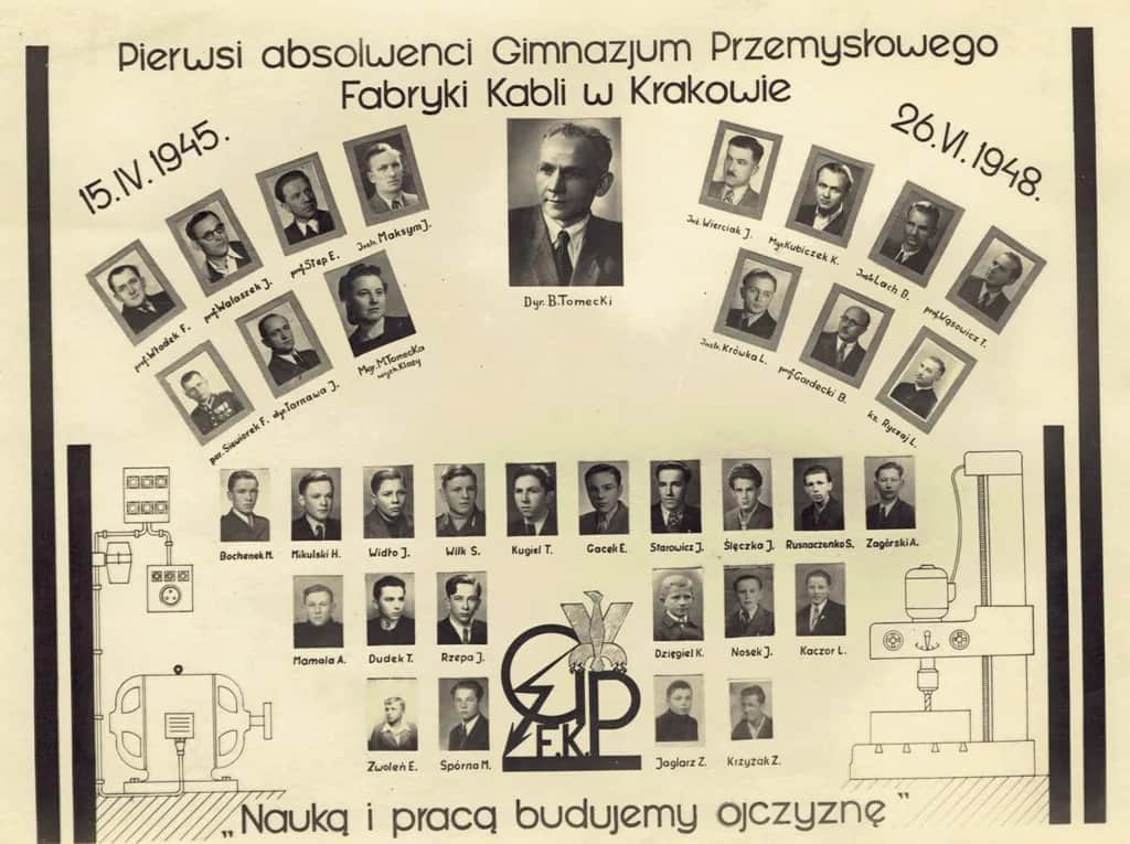 Kto jest patronem elektryków i dlaczego jego historia jest ważna?