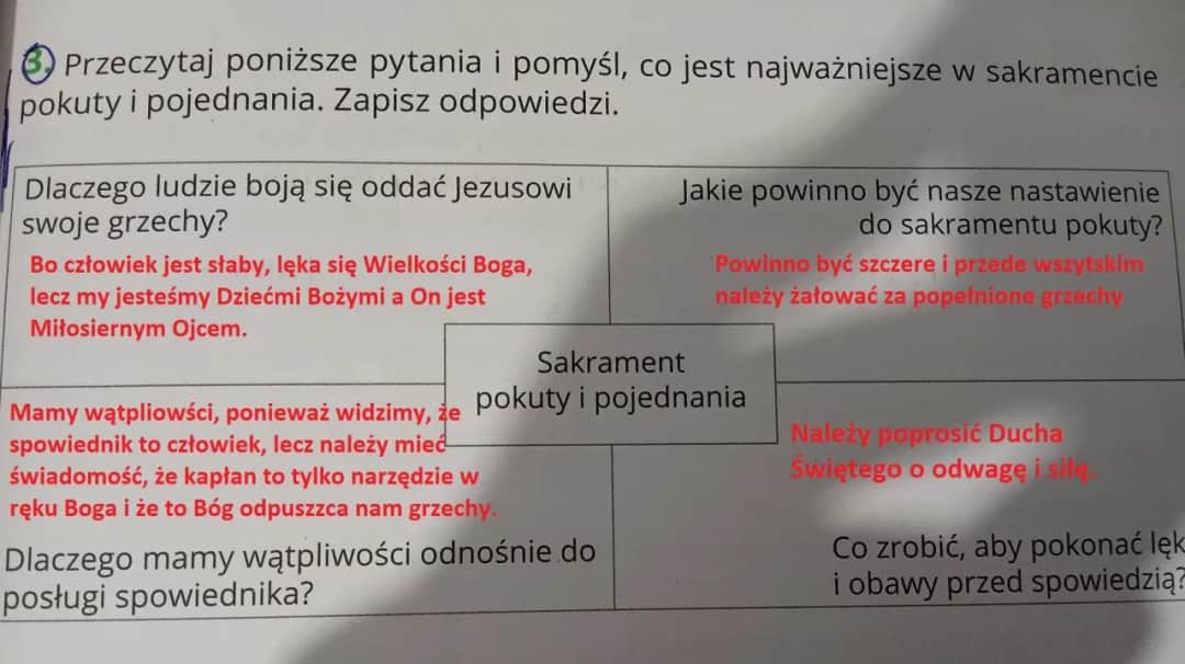 Dlaczego ufam Kościołowi? Odpowiedzi na wątpliwości i pytania