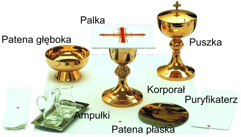 Dary składane na ołtarzu i ich znaczenie w tradycji chrześcijańskiej